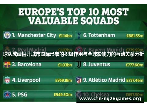 球队成绩提升城市国际形象的积极作用与全球影响力的互动关系分析 球队成绩提升城市国际形象的积极作用与全球影响力的互动关系分析