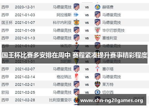 国王杯比赛多安排在周中 赛程紧凑提升赛事精彩程度 国王杯比赛多安排在周中 赛程紧凑提升赛事精彩程度