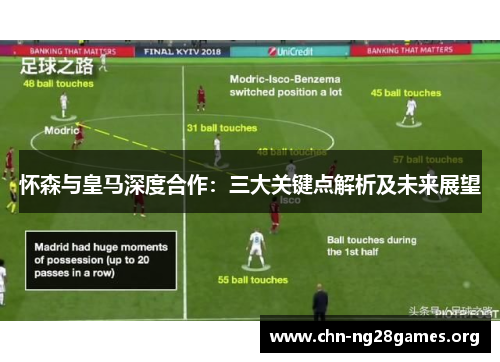 怀森与皇马深度合作：三大关键点解析及未来展望