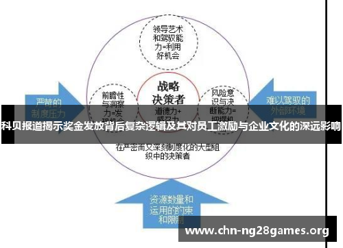 科贝报道揭示奖金发放背后复杂逻辑及其对员工激励与企业文化的深远影响