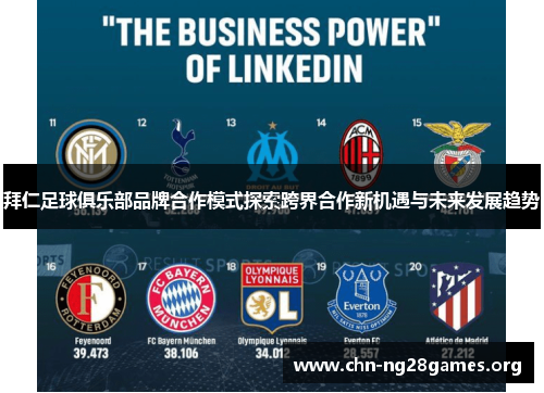 拜仁足球俱乐部品牌合作模式探索跨界合作新机遇与未来发展趋势