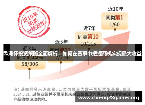 欧洲杯投资策略全面解析：如何在赛事中把握商机实现最大收益