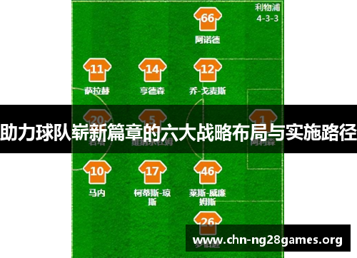 助力球队崭新篇章的六大战略布局与实施路径