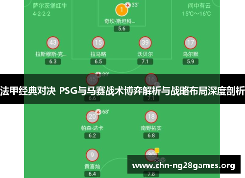 法甲经典对决 PSG与马赛战术博弈解析与战略布局深度剖析