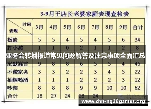 亚冬会转播报道常见问题解答及注意事项全面汇总