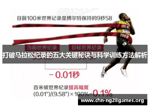 打破马拉松纪录的五大关键秘诀与科学训练方法解析