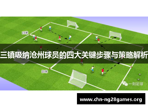 三镇吸纳沧州球员的四大关键步骤与策略解析