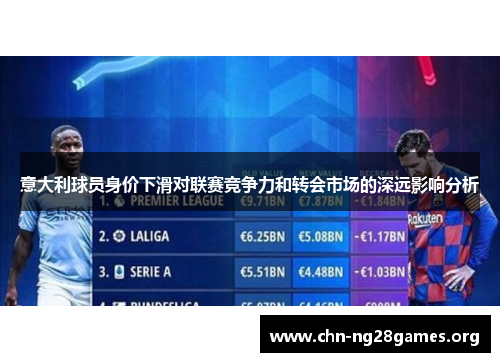 意大利球员身价下滑对联赛竞争力和转会市场的深远影响分析