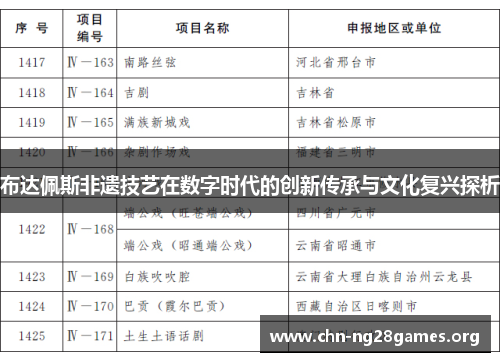 布达佩斯非遗技艺在数字时代的创新传承与文化复兴探析