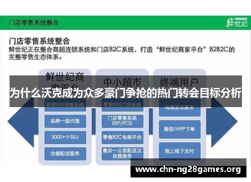 为什么沃克成为众多豪门争抢的热门转会目标分析