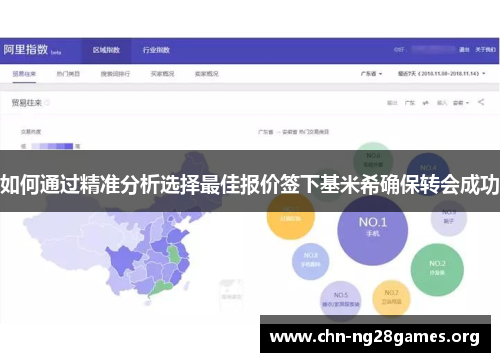 如何通过精准分析选择最佳报价签下基米希确保转会成功
