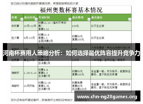 河南杯赛用人策略分析：如何选择最优阵容提升竞争力