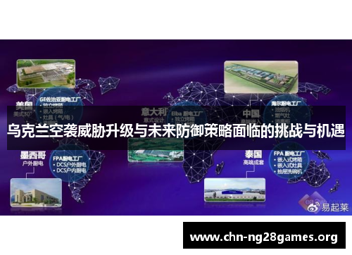 乌克兰空袭威胁升级与未来防御策略面临的挑战与机遇