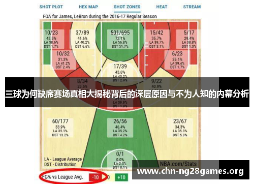 三球为何缺席赛场真相大揭秘背后的深层原因与不为人知的内幕分析