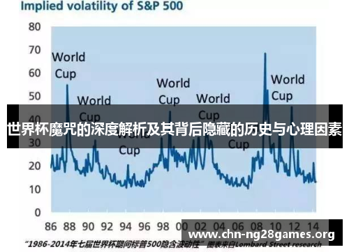 世界杯魔咒的深度解析及其背后隐藏的历史与心理因素