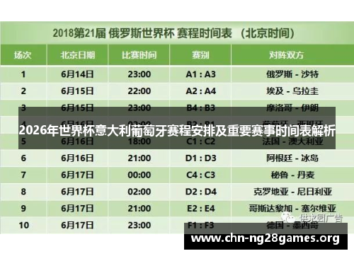 2026年世界杯意大利葡萄牙赛程安排及重要赛事时间表解析