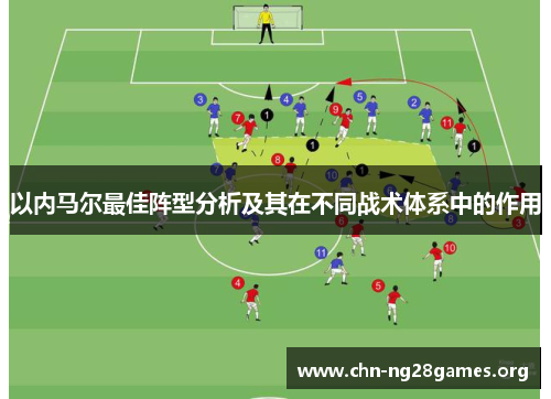 以内马尔最佳阵型分析及其在不同战术体系中的作用