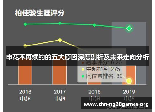 申花不再续约的五大原因深度剖析及未来走向分析