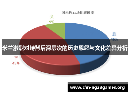 米兰激烈对峙背后深层次的历史恩怨与文化差异分析