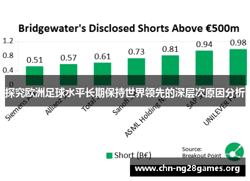 探究欧洲足球水平长期保持世界领先的深层次原因分析