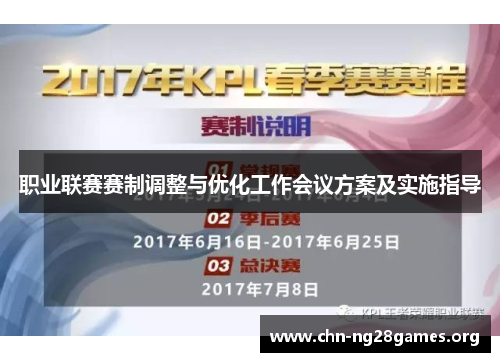 职业联赛赛制调整与优化工作会议方案及实施指导