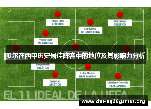 贝尔在西甲历史最佳阵容中的地位及其影响力分析