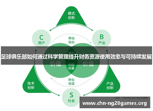足球俱乐部如何通过科学管理提升财务资源使用效率与可持续发展