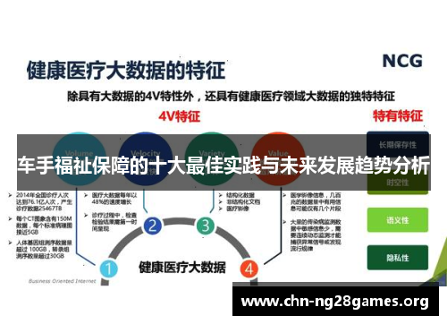车手福祉保障的十大最佳实践与未来发展趋势分析