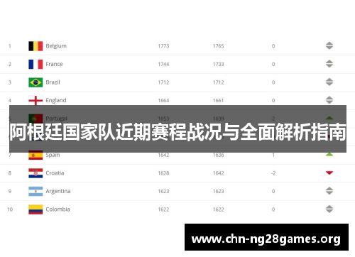 阿根廷国家队近期赛程战况与全面解析指南